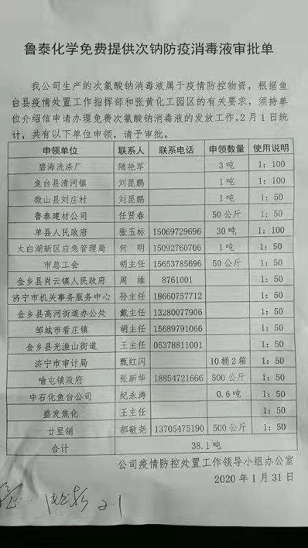 连续七天！天博（中国化学奔赴在路上 数百吨消毒液喷洒在济宁及周边各县区